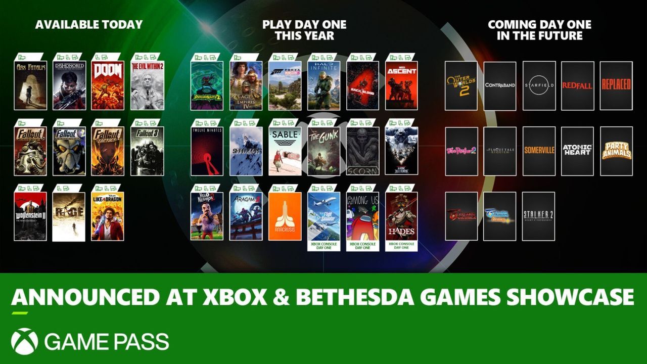 xbox game pass ultimate argentina price