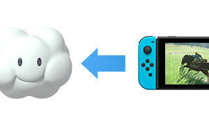 Nintendo Switch Online: Juegos, precio y detalles 2