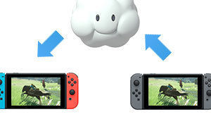 Nintendo Switch Online: Juegos, precio y detalles 3